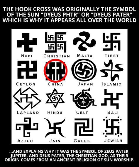 what other symbols are similar to the swastika
